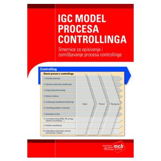 igc model procesa controllinga ishop online prodaja