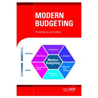 modern budgeting ishop online prodaja