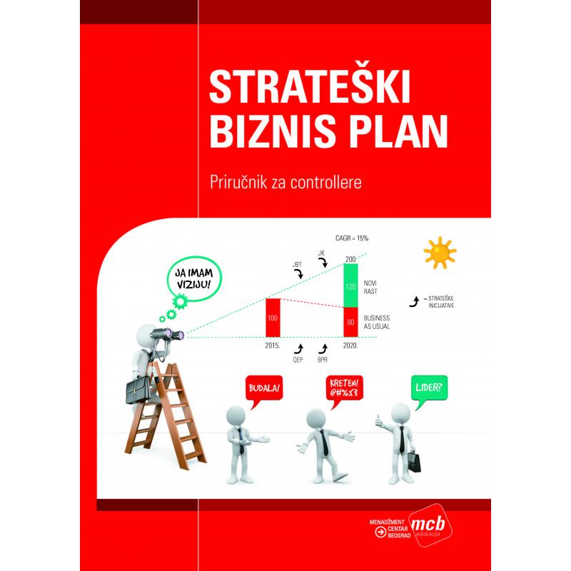 strateški biznis plan ishop online prodaja